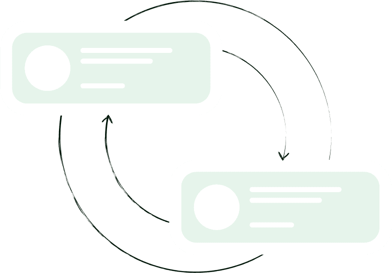 Send digitial rewards instantly